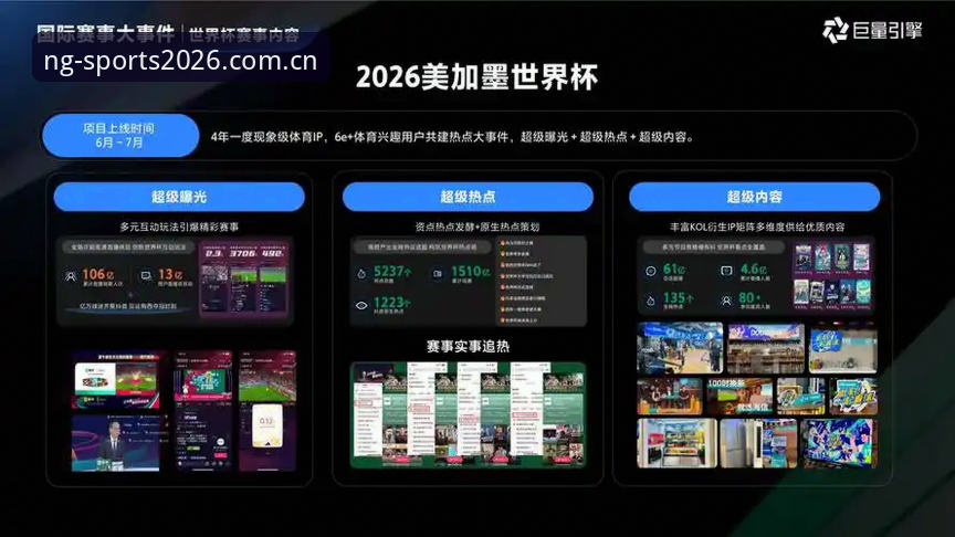 NG体育新版上线v3.0.0，为什么用户都在问“有哪些全球赛事资源”？