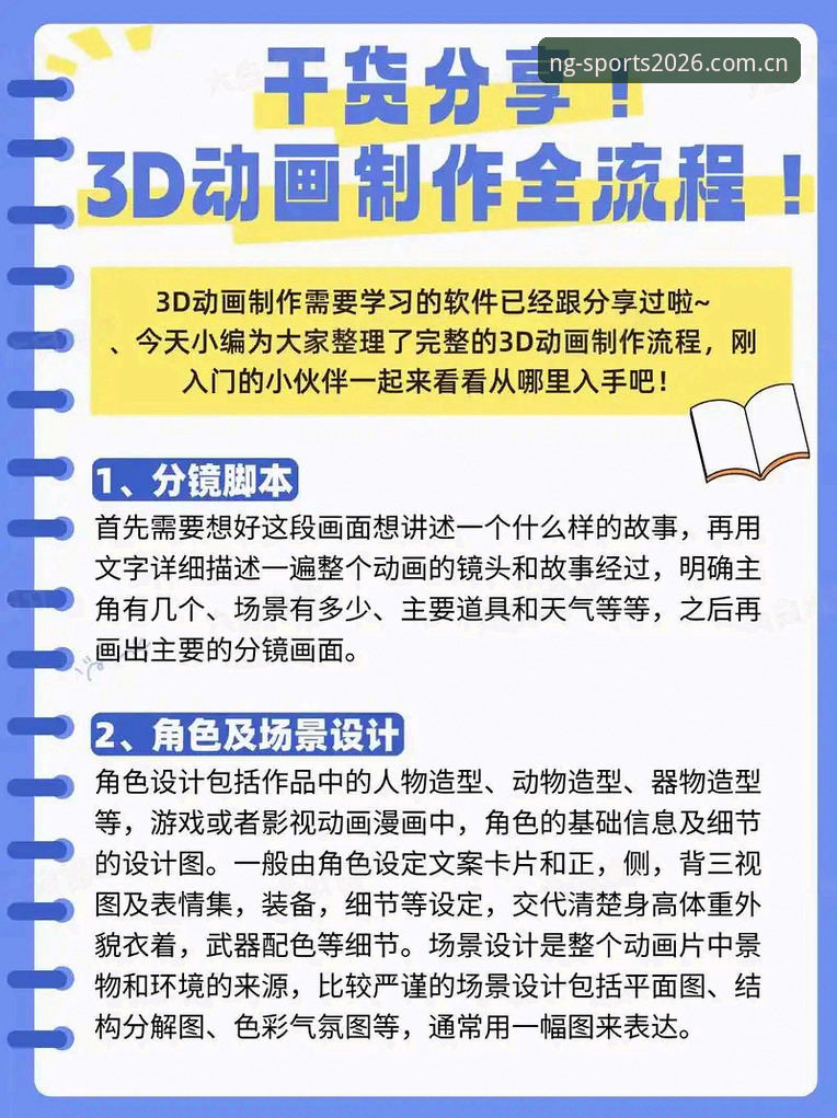 NG体育平台注册全流程深度解析：从账户开通到实战操作的完整指南
