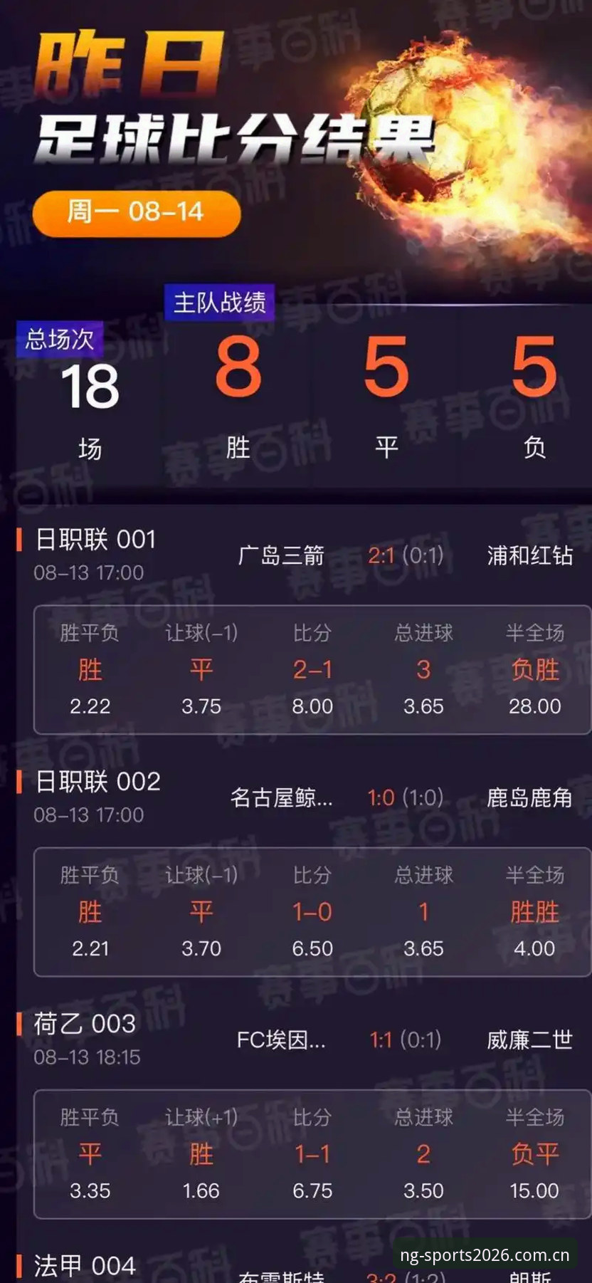 NG体育官方平台 NG体育官方平台到底值不值得新手尝试?从注册到竞猜的完整攻略