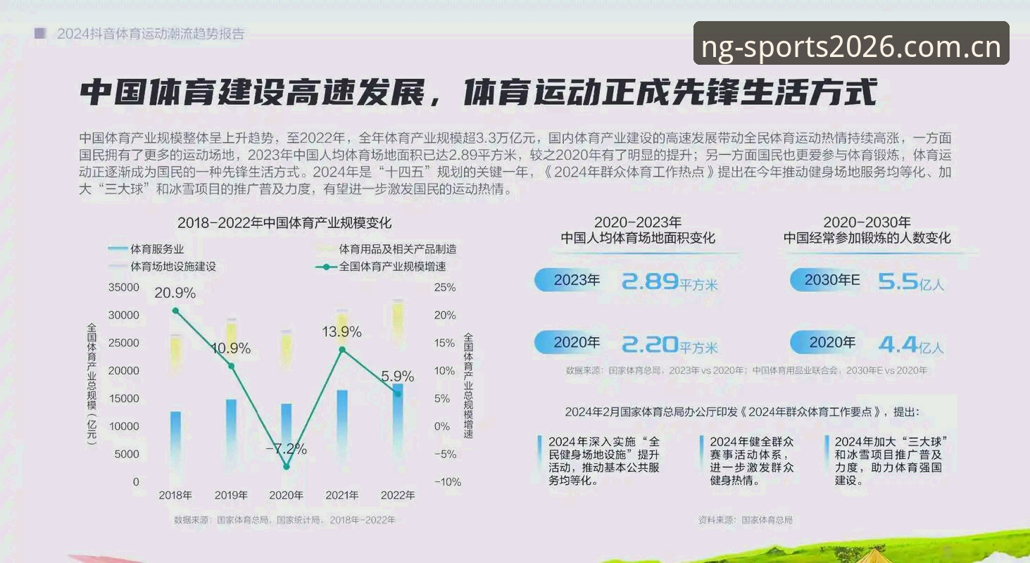 NG体育更新内容哪个好？2026新版深度评测与行业趋势分析