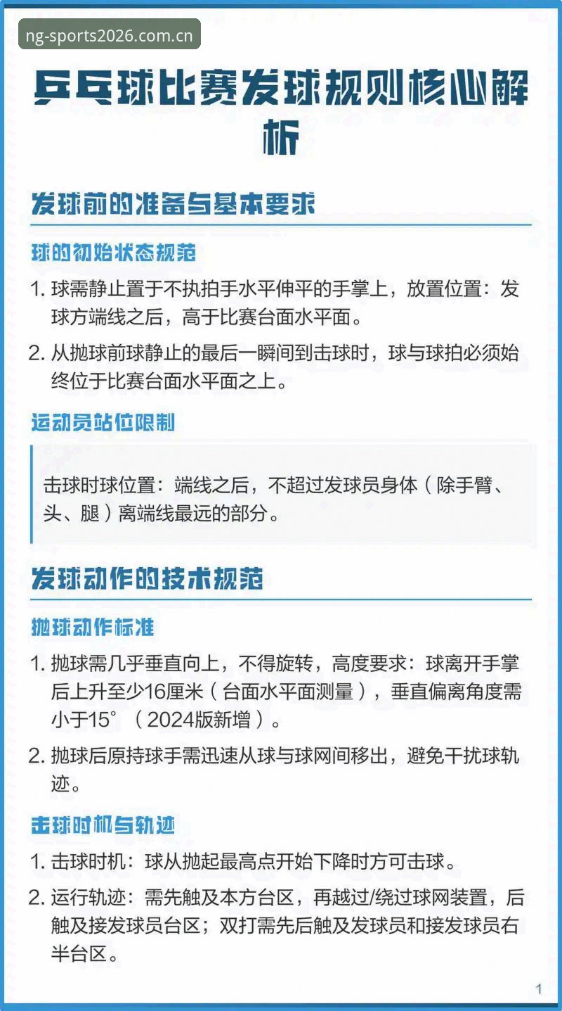 4步轻松搞定NG体育下载：老用户分享的实用技巧与避坑指南